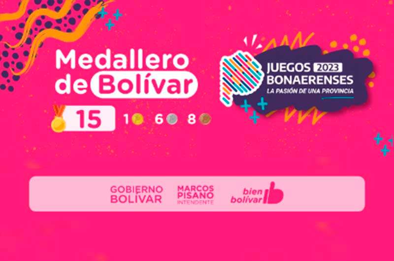Récord histórico de participación y buena actuación de la delegación de Bolívar